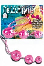   Graduated Orgasm Balls - Pink